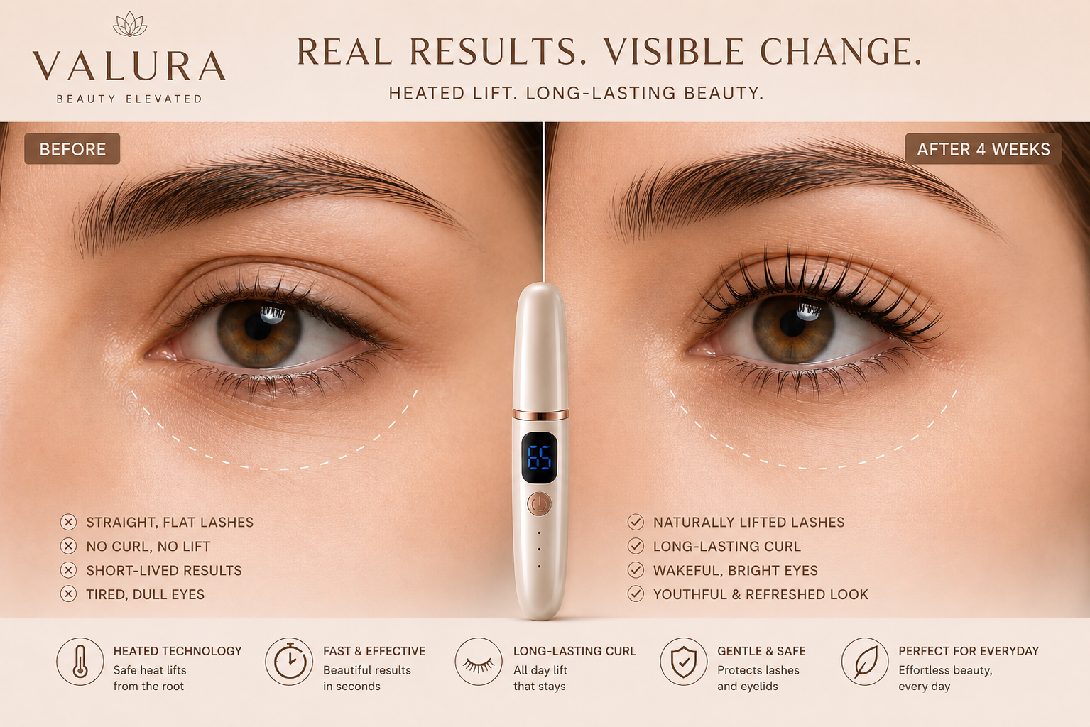 Before and after comparison of eyelash lifting results on a model's eyes, featuring a central beauty device labeled VALURA BEAUTY ELEVATED, with text highlighting long-lasting beauty results.