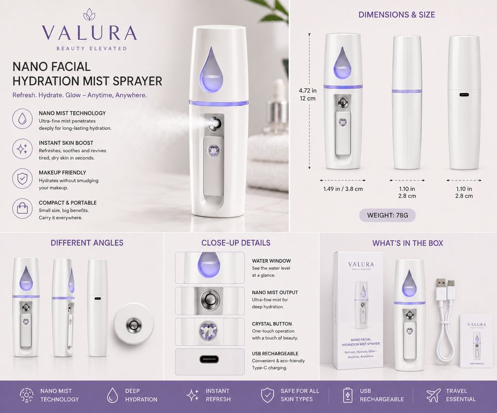 A promotional infographic for the Valura Nano Facial Hydration Mist Sprayer, showing the white and purple device from multiple angles, dimensions, features, close-up details, packaging, and a USB charging cable on a white background with purple header and footer banners.