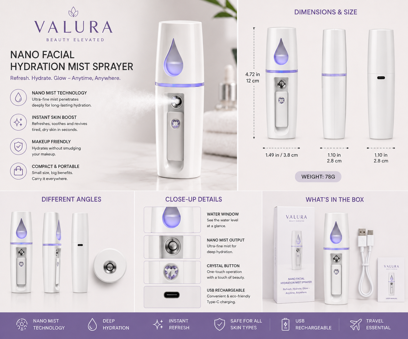 A promotional infographic for the Valura Nano Facial Hydration Mist Sprayer, showing the white and purple device from multiple angles, dimensions, features, close-up details, packaging, and a USB charging cable on a white background with purple header and footer banners.