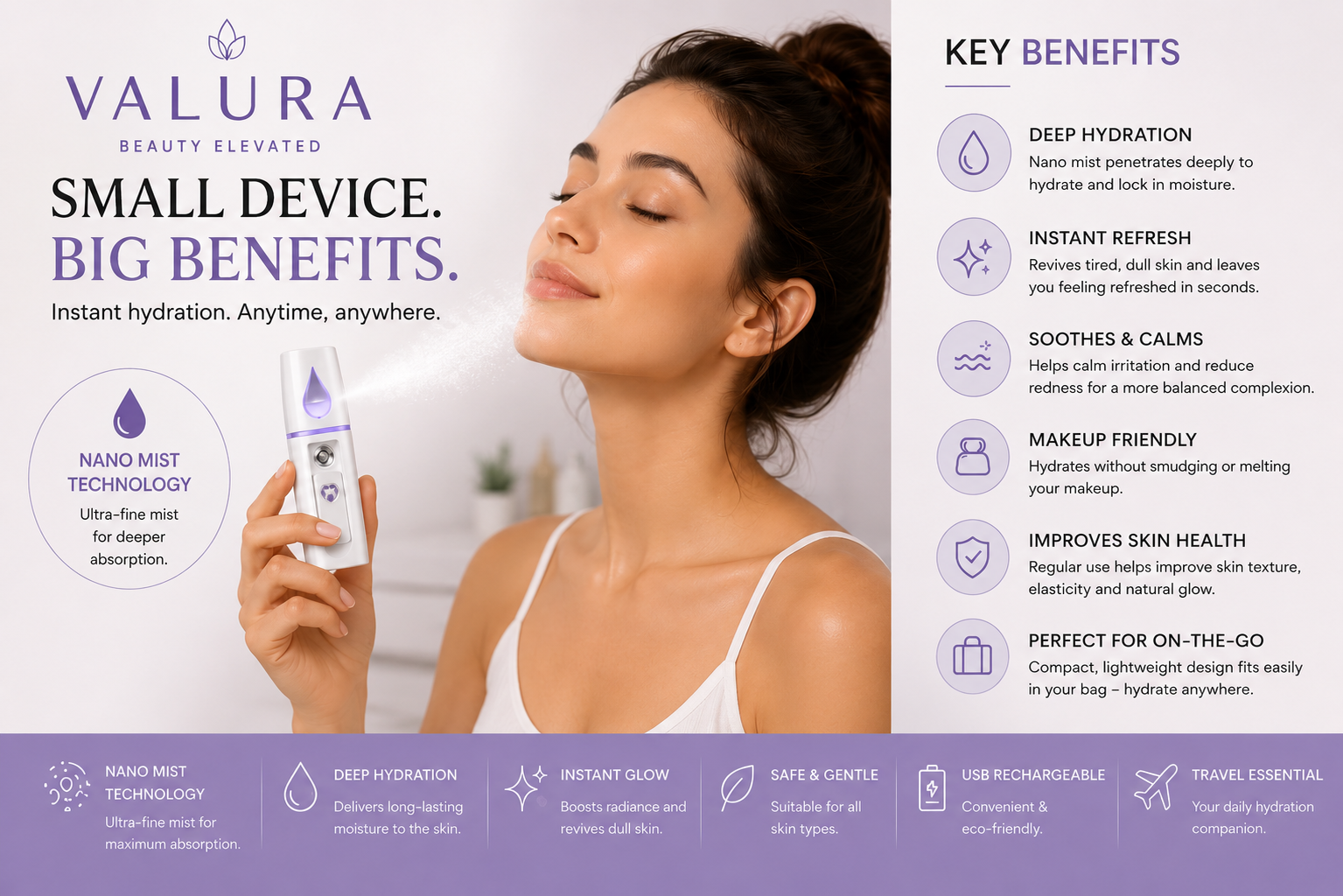 A promotional banner for Valura Beauty Elevated Nano Mist, featuring a woman holding the spray bottle with her eyes closed, alongside text detailing key benefits and a purple footer with icons.