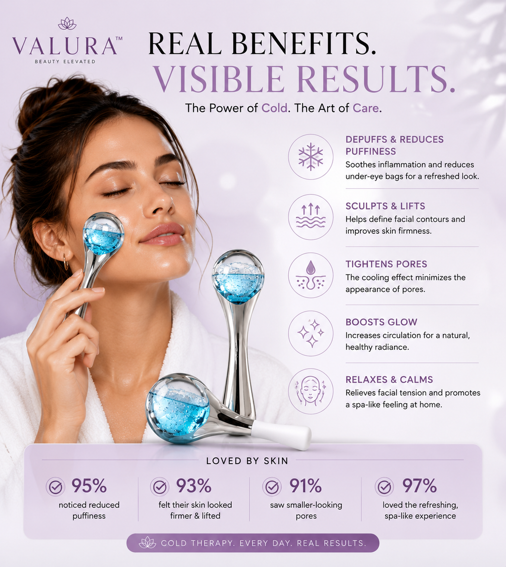 An advertisement banner for Valuva Skincare cold therapy devices, featuring a woman using a handheld wand on her face. The graphic includes text detailing the benefits of the device, such as reducing puffiness, tightening pores, and boosting glow, along with user satisfaction percentages.