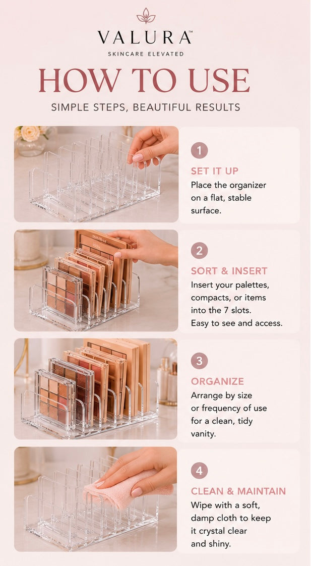 An instructional graphic titled 'HOW TO USE' for a Valura Skincare Elevated clear acrylic makeup organizer, showing four steps with small photos of hands placing and arranging makeup palettes into the organizer slots.