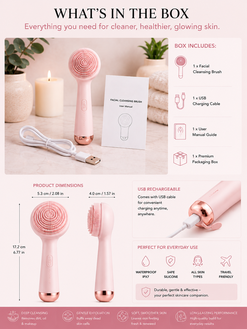 A pink and rose gold facial cleansing brush shown in a composite product information graphic with dimensions, included accessories, and usage benefits. The image includes the brush in multiple angles, a USB charging cable, the retail box, and a user manual on a soft beige background with decorative candles and plants.