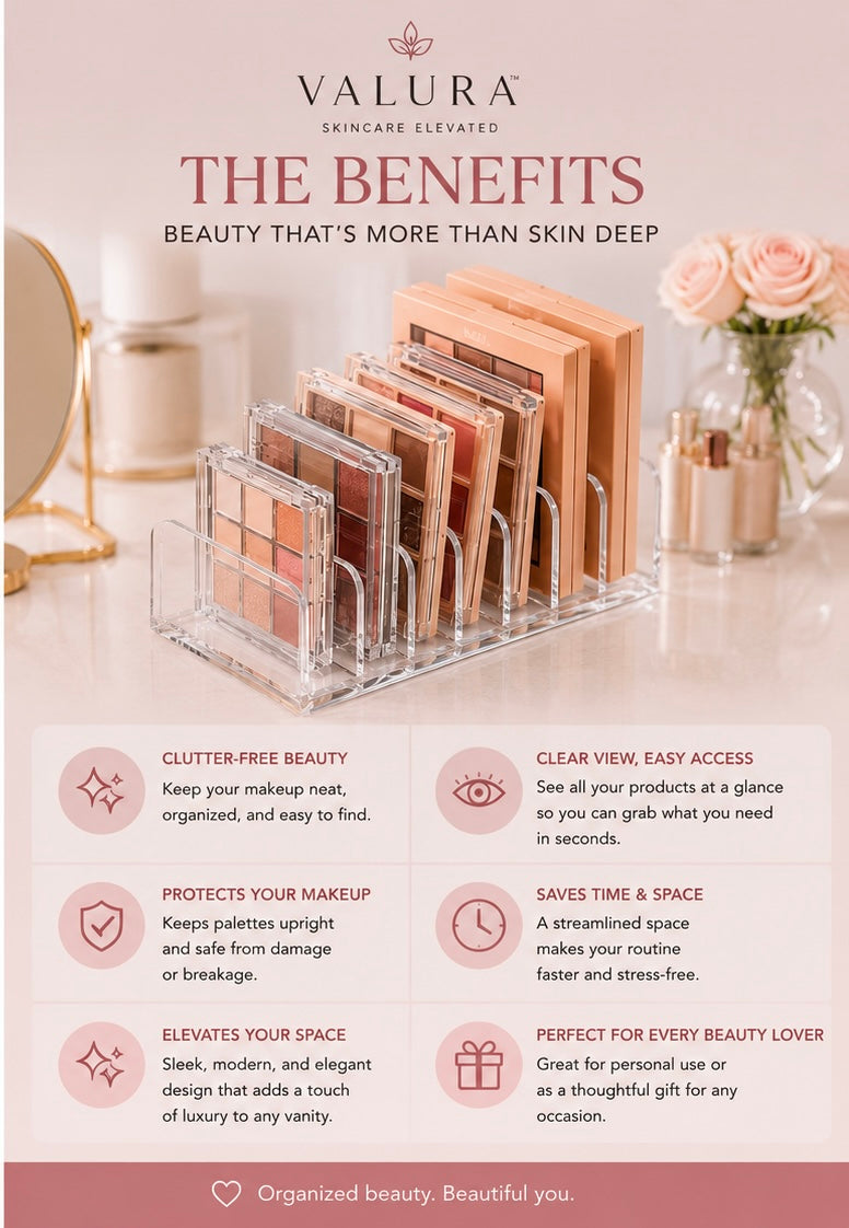 A promotional graphic for the Valura Skincare Elevated makeup organizer, showing a clear acrylic stand holding multiple rectangular makeup palettes. The image includes the brand name 'VALURA SKINCARE ELEVATED', the headline 'THE BENEFITS', and six benefit callouts with icons on a soft pink and beige background with decorative cosmetic items and flowers.